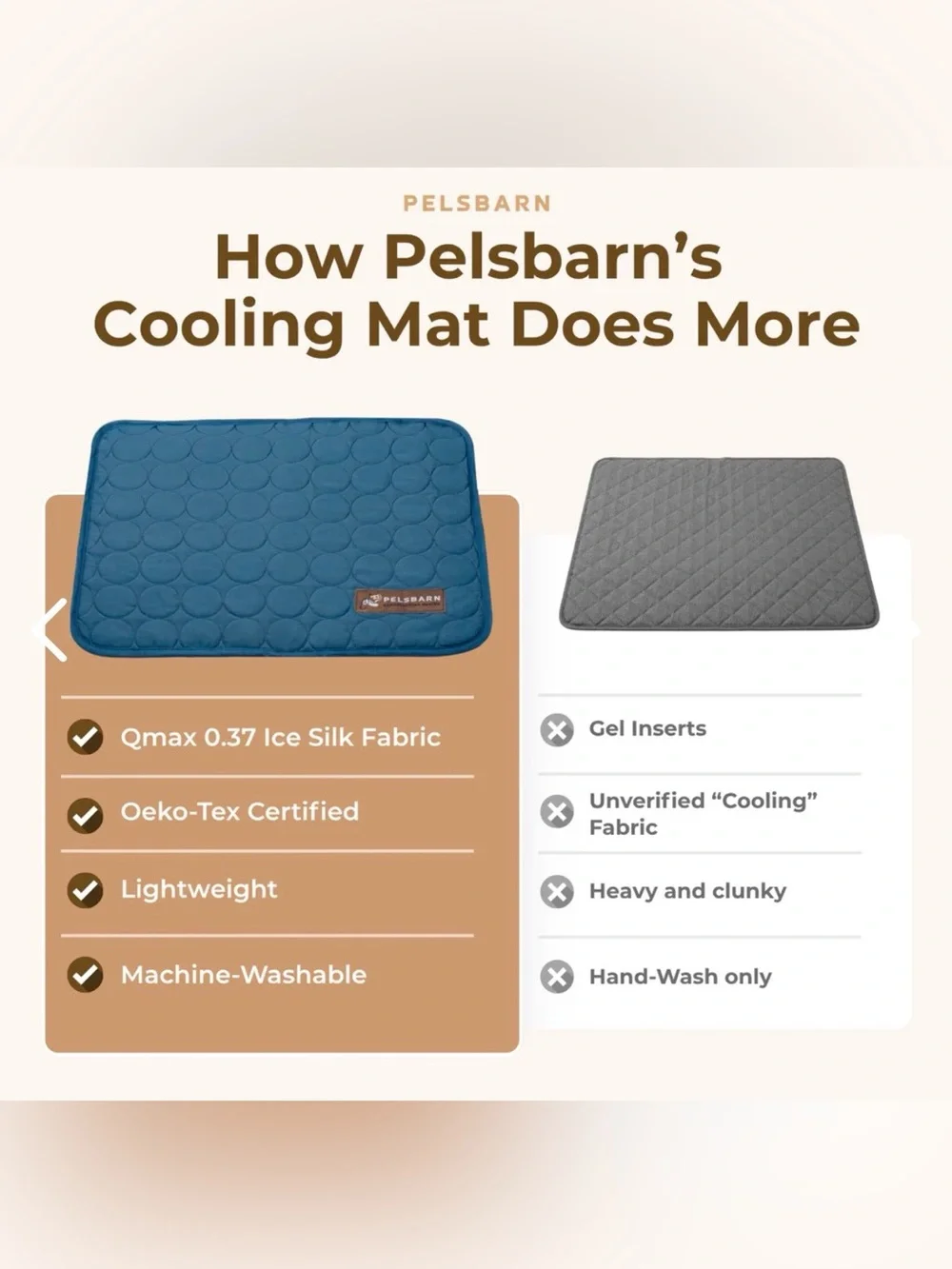 NWOT Pelsbarn Blue Cooling Dog Mat - Size Small